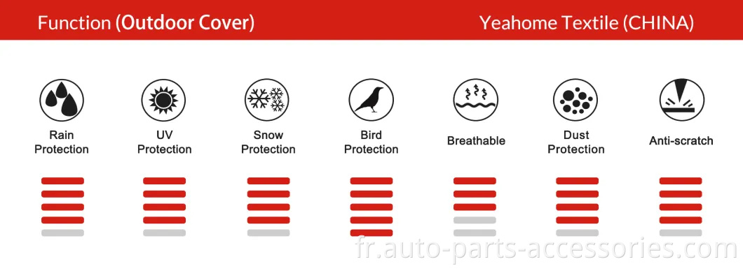 Couvercle de voiture étanche durable tout temps durable